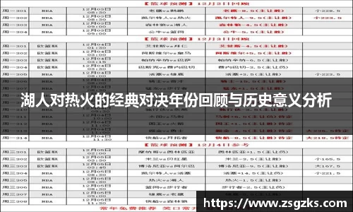 湖人对热火的经典对决年份回顾与历史意义分析